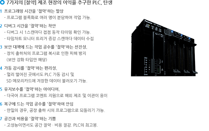 7가지의[절약]제조 현장의 이익을 추구한 PLC, 탄생